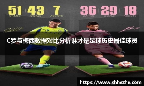 C罗与梅西数据对比分析谁才是足球历史最佳球员