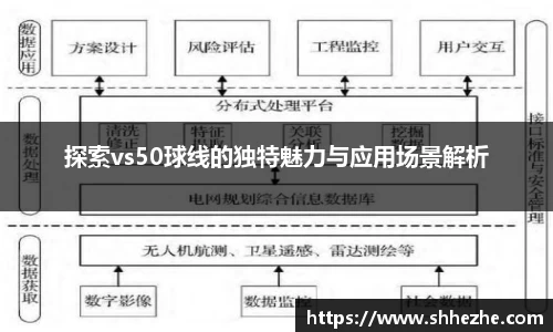 探索vs50球线的独特魅力与应用场景解析