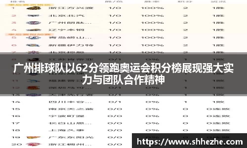 广州排球队以62分领跑奥运会积分榜展现强大实力与团队合作精神